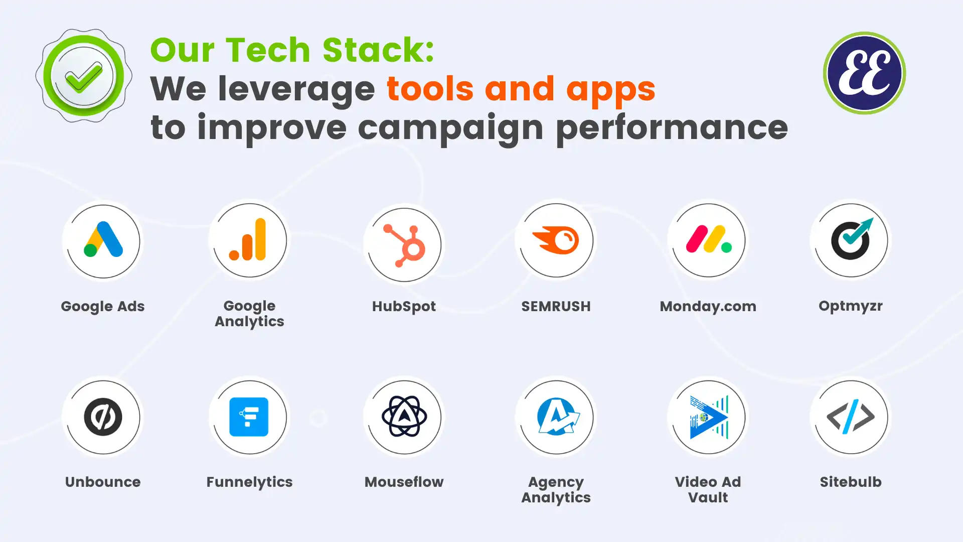 EEC_Tools_and_Apps_to_Improve_Campaign_Performance[1]